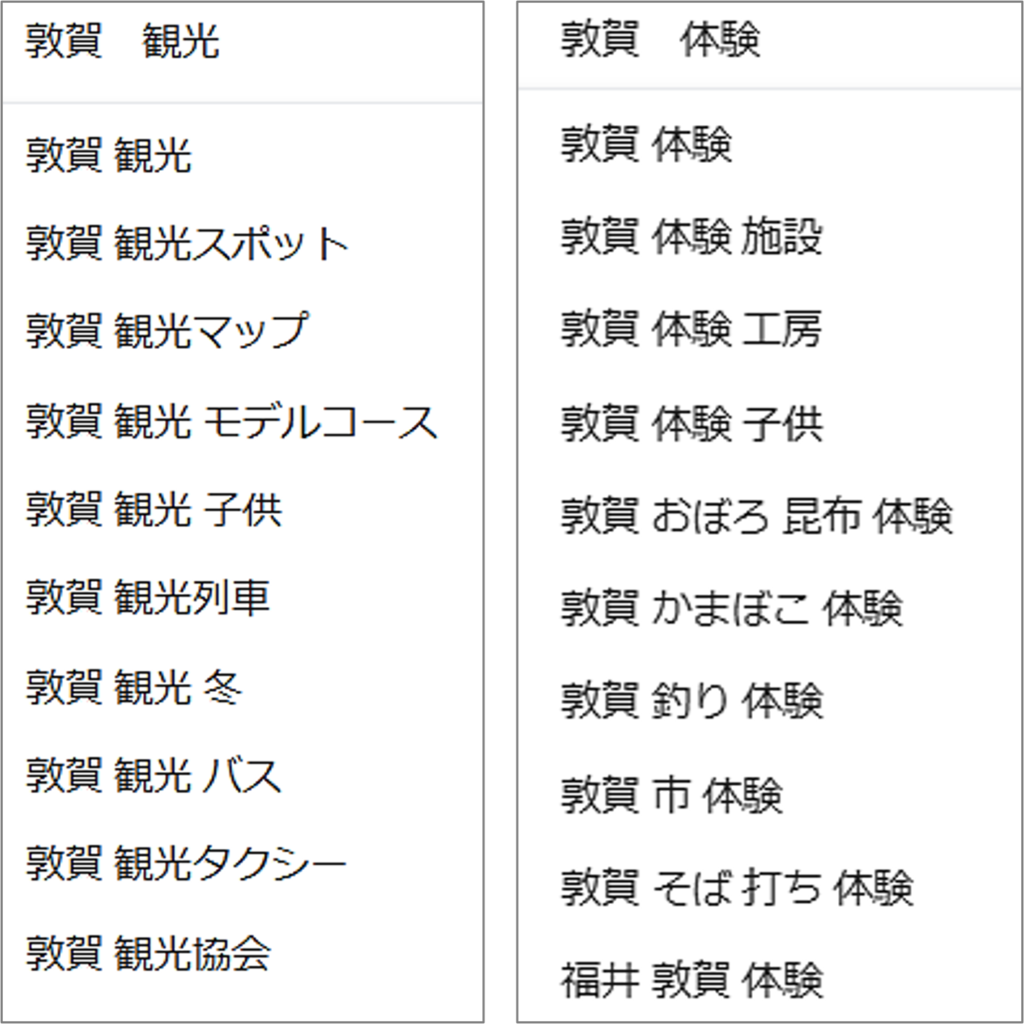敦賀観光に関するGoogleサジェストの結果