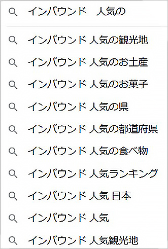 インバウンド人気に関する検索のGoogleサジェストの結果